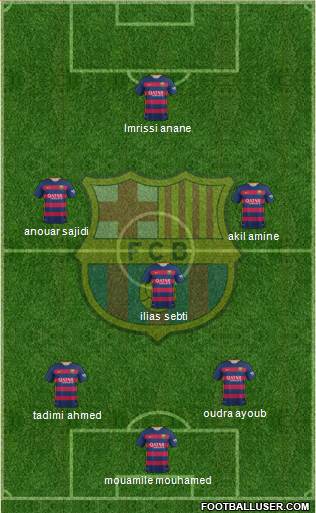 F.C. Barcelona 3-4-3 football formation