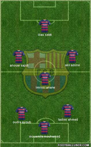 F.C. Barcelona 3-4-3 football formation