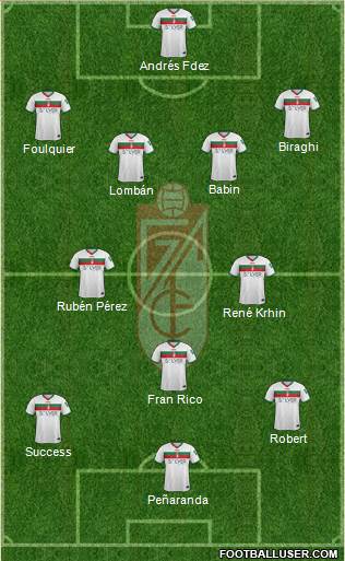 Granada C.F. 4-2-3-1 football formation