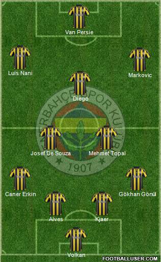 Fenerbahçe SK 4-4-1-1 football formation