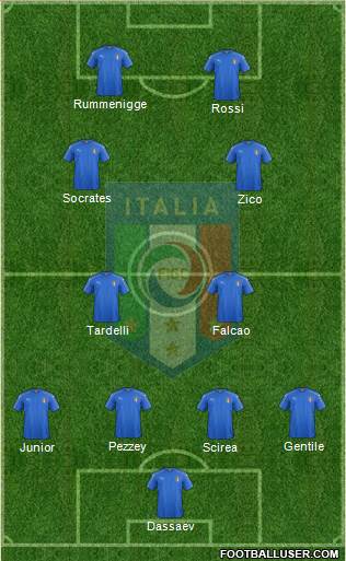 Italy 4-2-2-2 football formation