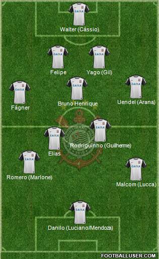 SC Corinthians Paulista 4-1-4-1 football formation