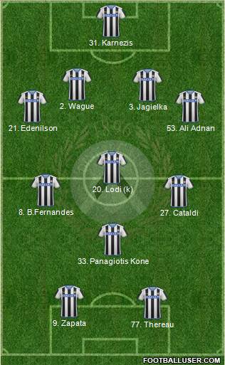 Udinese 5-3-2 football formation