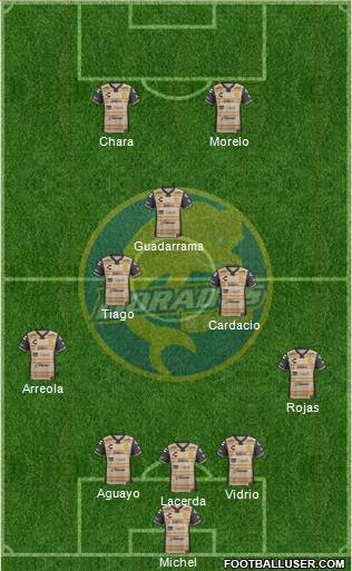 Club Dorados de Sinaloa 5-3-2 football formation
