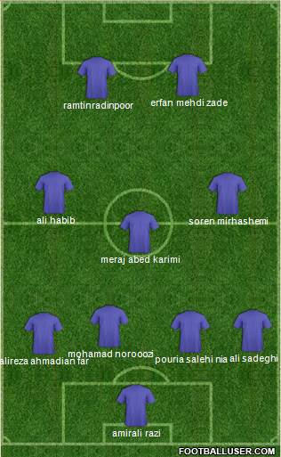 Payam Khorasan 4-2-1-3 football formation