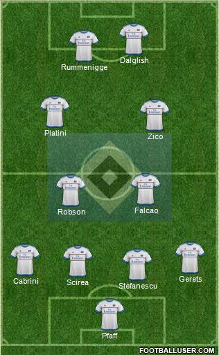 Hamburger SV 4-2-2-2 football formation