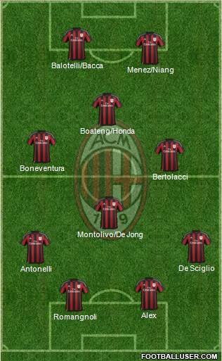 A.C. Milan 4-3-1-2 football formation