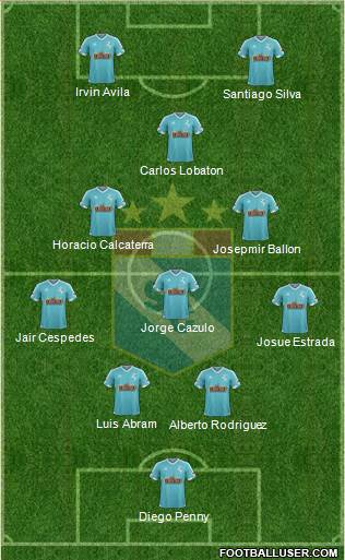 C Sporting Cristal S.A. 4-1-3-2 football formation