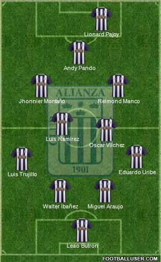 C Alianza Lima 4-2-2-2 football formation