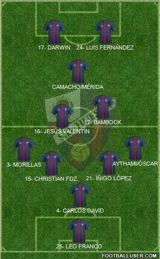 S.D. Huesca 5-3-2 football formation