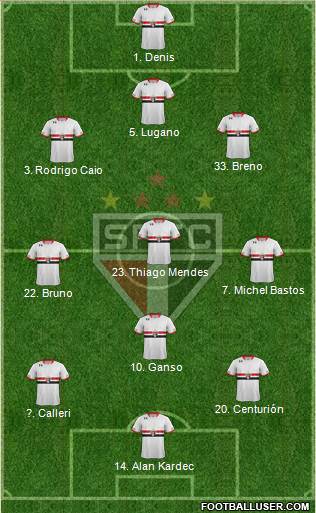 São Paulo FC 3-4-3 football formation