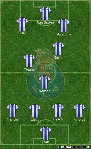 Futebol Clube do Porto - SAD 4-3-3 football formation