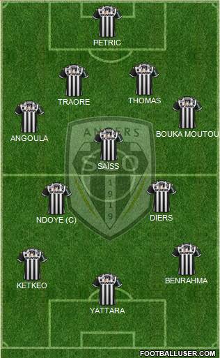 Angers SCO 4-3-2-1 football formation