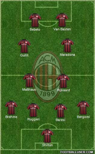 A.C. Milan 4-2-2-2 football formation