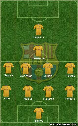 F.C. Barcelona 4-4-1-1 football formation