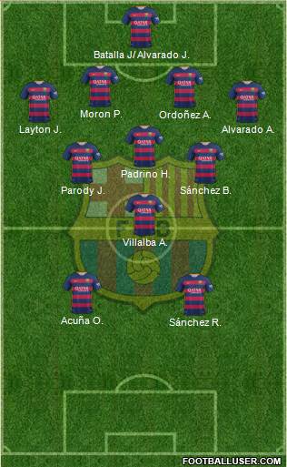 F.C. Barcelona 4-3-1-2 football formation