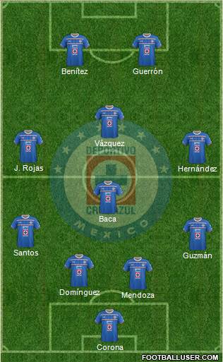 Club Deportivo Cruz Azul 4-1-3-2 football formation