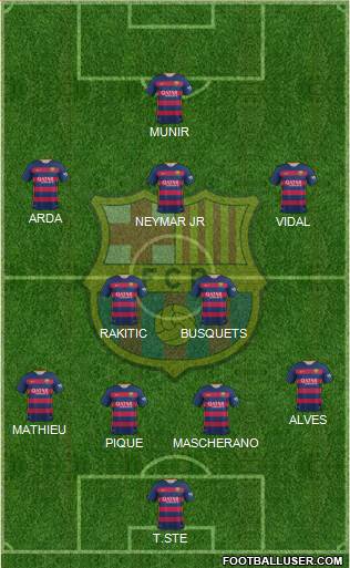 F.C. Barcelona 4-2-3-1 football formation