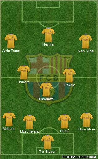 F.C. Barcelona 4-3-3 football formation