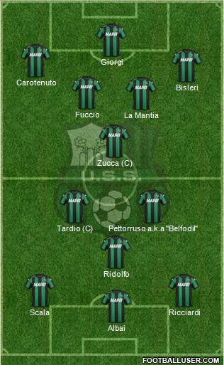 Sassuolo 5-3-2 football formation