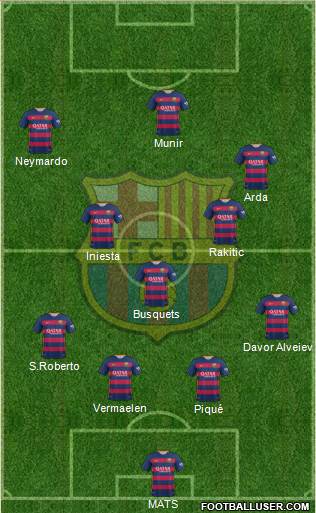 F.C. Barcelona 4-3-3 football formation