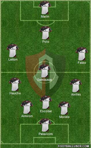 Club Deportivo Atlas 3-4-3 football formation