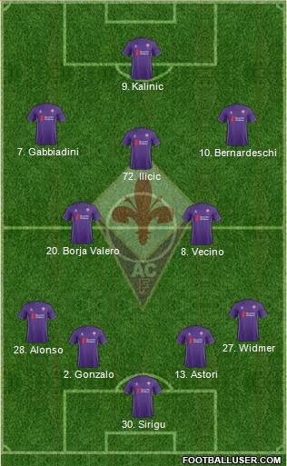 Fiorentina 4-2-1-3 football formation