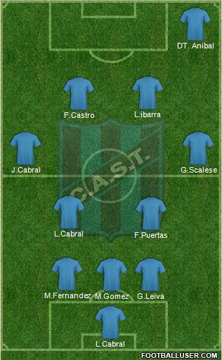 San Telmo 3-4-3 football formation