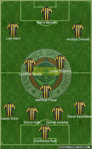 Fenerbahçe SK 4-3-2-1 football formation