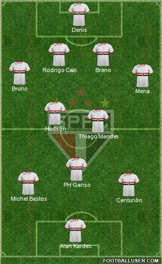 São Paulo FC 4-2-3-1 football formation