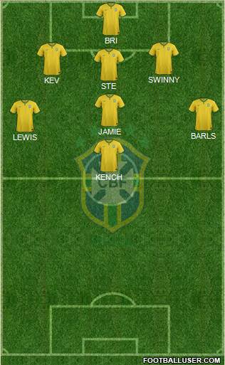 Brazil 4-1-4-1 football formation