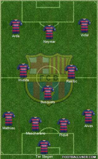 F.C. Barcelona 4-3-3 football formation