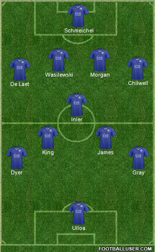 Leicester City 3-5-2 football formation