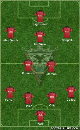 C.D. Mirandés 4-2-3-1 football formation