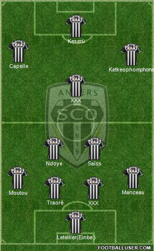 Angers SCO 4-3-3 football formation