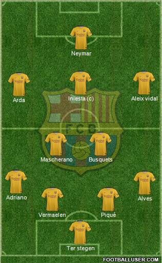 F.C. Barcelona 4-2-3-1 football formation