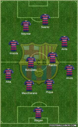 F.C. Barcelona 4-4-2 football formation