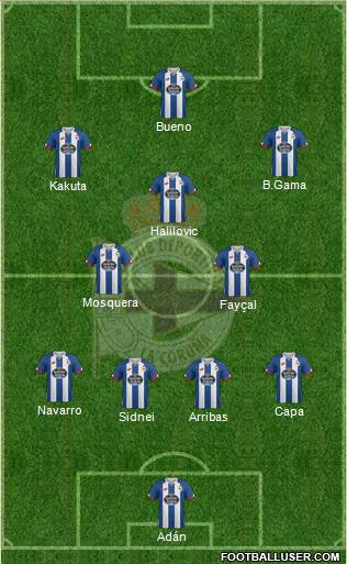 R.C. Deportivo de La Coruña S.A.D. 4-2-1-3 football formation