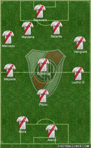 River Plate 4-3-1-2 football formation