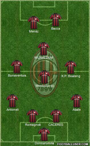 A.C. Milan 5-3-2 football formation