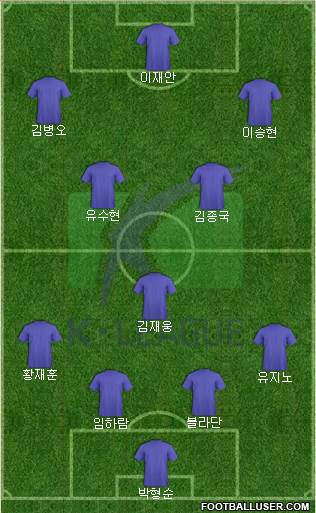 K-League All-Stars football formation
