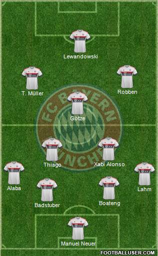 FC Bayern München 4-2-3-1 football formation