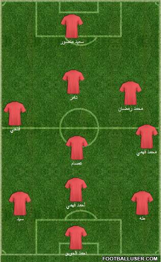 Dream Team 4-4-1-1 football formation