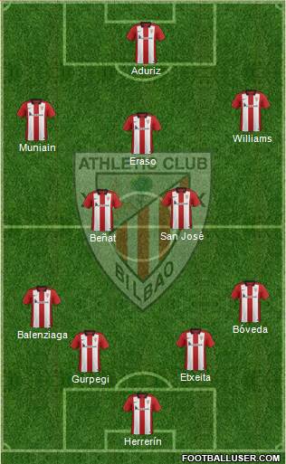 Athletic Club 4-5-1 football formation