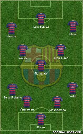 F.C. Barcelona 4-2-3-1 football formation