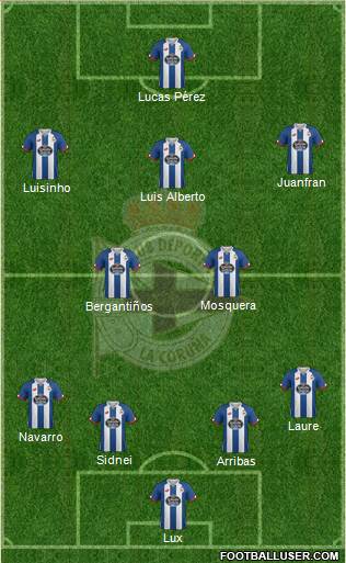 R.C. Deportivo de La Coruña S.A.D. 4-5-1 football formation