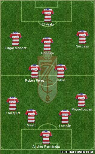 Granada C.F. 4-5-1 football formation