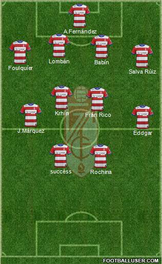 Granada C.F. 4-4-2 football formation