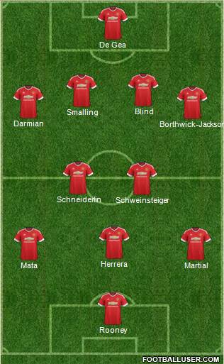 Manchester United 4-1-4-1 football formation