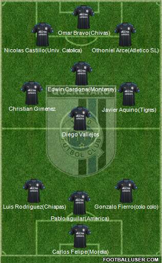 Club de Fútbol Gallos Blancos 3-5-1-1 football formation